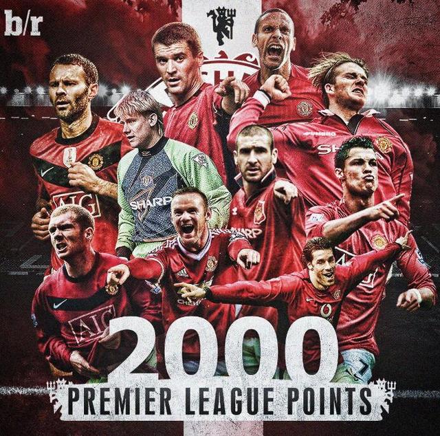 孙兴慜的成 孙兴慜的成